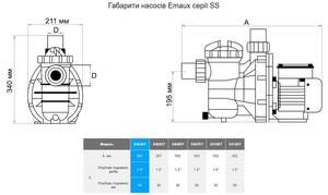 Насос Emaux SS050 10 м3/год