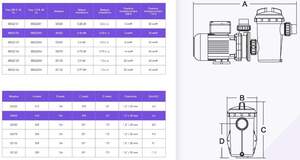 Насос Emaux SD075 10.5 м3/год