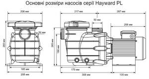 Насос Hayward PL 81005, 13 м3/год