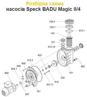 Насос Speck BADU MAGIC 4 (4 м3/год)