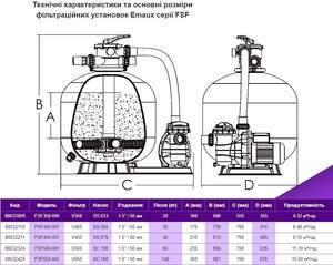 Фільтраційна установка Emaux FSF400 6,48 м3/год