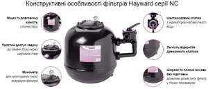 Фільтр Hayward NC500SE2 (10.3 м3/год)