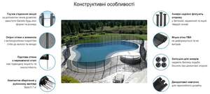 Огорожа для басейну Aquaviva Fence Black (4.55x1.22 м)