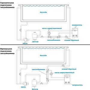 Теплообмінник Elecro G2I 85 кВт Incoloy