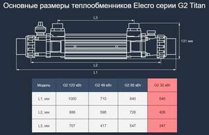 Теплообмінник Elecro G2 49 кВт Titan