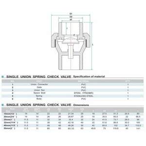 Зворотний клапан ПВХ Era пружинний (від 20 до 63 мм)